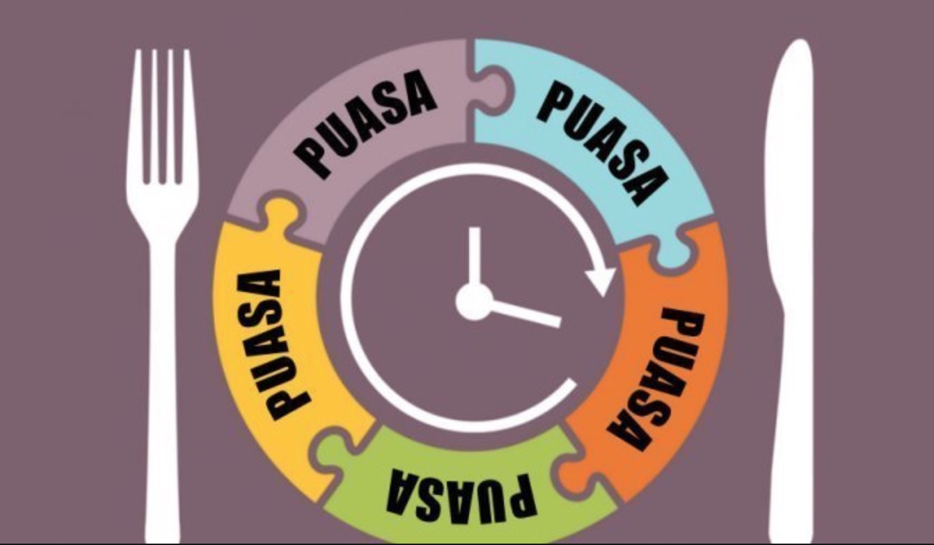 Anjuran Melaksanakan Puasa Asyura