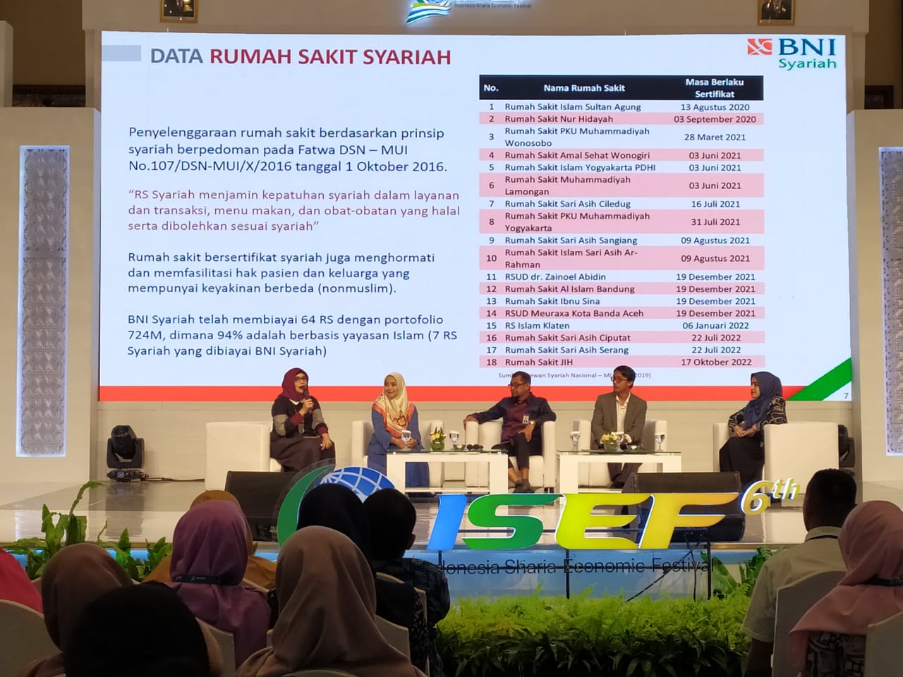 Prospek Pengembangan Rumah Sakit Halal Dinilai Sangat Menjanjikan