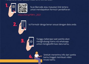 Festival Bekasi Kreatif 2021 Ajang Lomba Film Pendek Segera Digelar