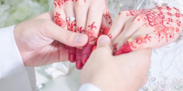 Dua Hak Bersama Suami dan Istri dalam Pernikahan