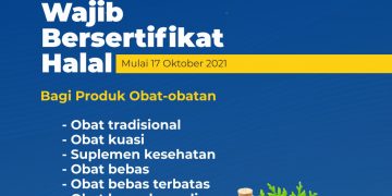 Obat, Kosmetik, dan Barang Gunaan Wajib Bersertifikat Halal