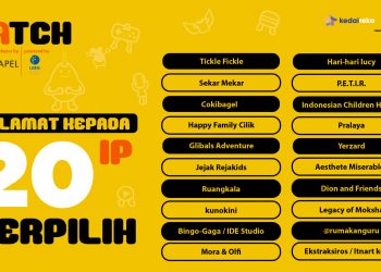 HATCH 2021 Umumkan 20 IP Terpilih
