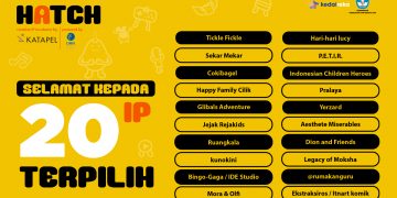 HATCH 2021 Umumkan 20 IP Terpilih