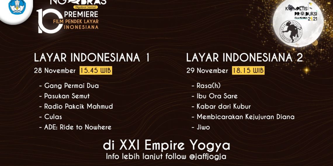 10 Film Pendek Terpilih Kompetisi Produksi 2021  Di Putar Perdana Di Jogja NETPAC Film Festival ke-16