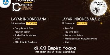 10 Film Pendek Terpilih Kompetisi Produksi 2021  Di Putar Perdana Di Jogja NETPAC Film Festival ke-16