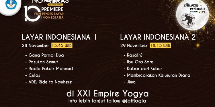 10 Film Pendek Terpilih Kompetisi Produksi 2021  Di Putar Perdana Di Jogja NETPAC Film Festival ke-16