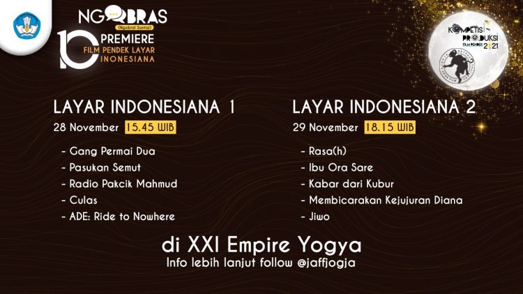 10 Film Pendek Terpilih Kompetisi Produksi 2021  Di Putar Perdana Di Jogja NETPAC Film Festival ke-16