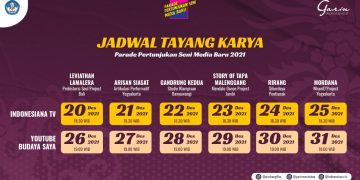 Gelar Karya Parade Pertunjukan Seni Media Baru 2021 Mulai 20-25 Desember 2021