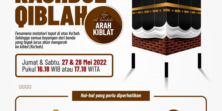 Matahari tepat di Atas Ka’bah pada 27 dan 28 Mei 2022, Kemenag: Saat Tepat Verifikasi Arah Kiblat