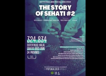 Kemenag Buka Sertifikasi Halal Gratis bagi 300 Ribuan UMK, Cek Syaratnya