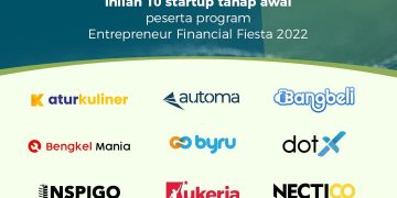 12 Startup Unggulan EFF 2022 Dipamerkan di Ajang B20 di Bali