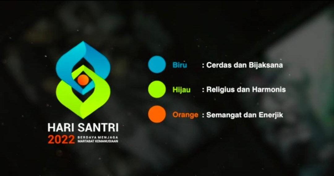 Berdaya Menjaga Martabat Manusia, Tema Hari Santri 2022