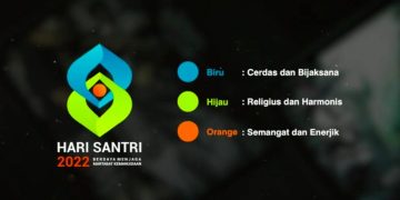 Berdaya Menjaga Martabat Manusia, Tema Hari Santri 2022