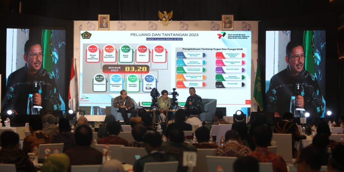 9 Strategi Kebijakan Outlook 2023 Jadi Rekomendasi Utama Rakernas Kemenag 2023