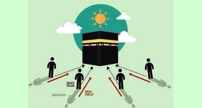 Matahari Melintas di Atas Ka’bah 15 dan 16 Juli, Waktunya Cek Arah Kiblat