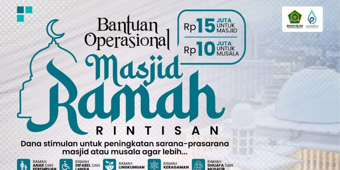 Kemenag Buka Pengajuan Bantuan Operasional untuk Masjid dan Mushala