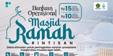 Kemenag Buka Pengajuan Bantuan Operasional untuk Masjid dan Mushala