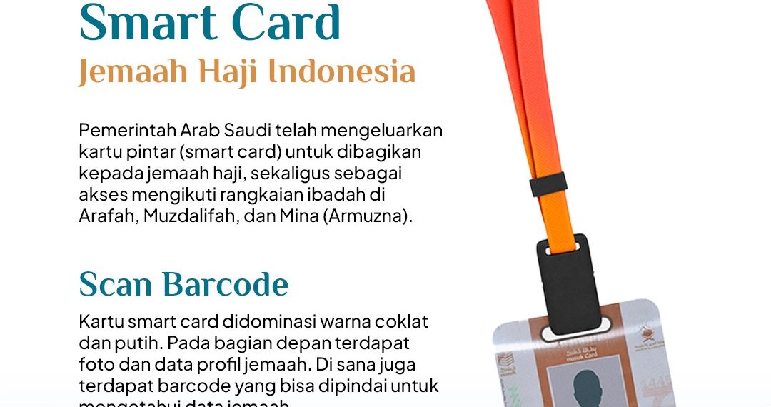 Jemaah Haji Dapat Smart Card di Makkah, Ini Fungsinya!