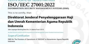 Tingkatkan Tata Kelola Haji, Siskohat Kemenag Raih Sertifikasi ISO 27001