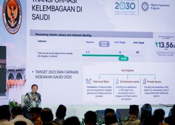 Dirjen PHU Ingatkan Pentingnya Keselarasan Regulasi Haji RI dengan Kebijakan Saudi