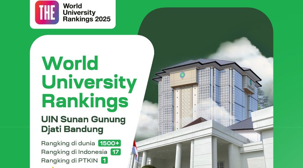 Survei THE WUR 2025: UIN Bandung Jadi Kampus Islam Terbaik di Indonesia, Masuk Top 20 Nasional