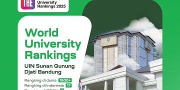 Survei THE WUR 2025: UIN Bandung Jadi Kampus Islam Terbaik di Indonesia, Masuk Top 20 Nasional