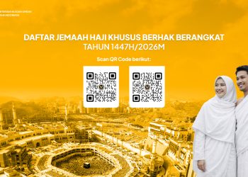 Kemenhaj Rilis Daftar Jemaah Haji Khusus Cadangan yang Berhak Berangkat Tahap Selanjutnya
