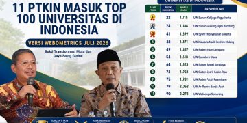 Keren! Sebanyak 11 PTKIN Tembus Top 100 Kampus Terbaik Indonesia