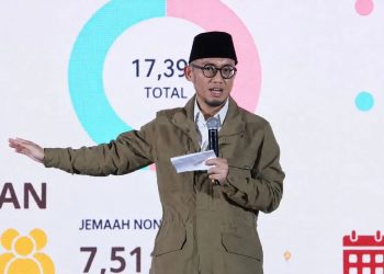 Kemenhaj Hapus Mekanisme Lunas Tunda Ganti pada Haji Khusus, Keberangkatan Kini Wajib Sesuai Nomor Porsi
